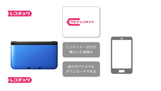 Illustration for article titled Nintendo Just Unveiled Its Own iTunes